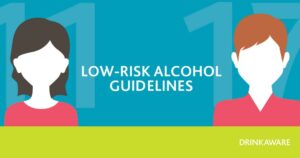 Low-risk weekly alcohol guidelines